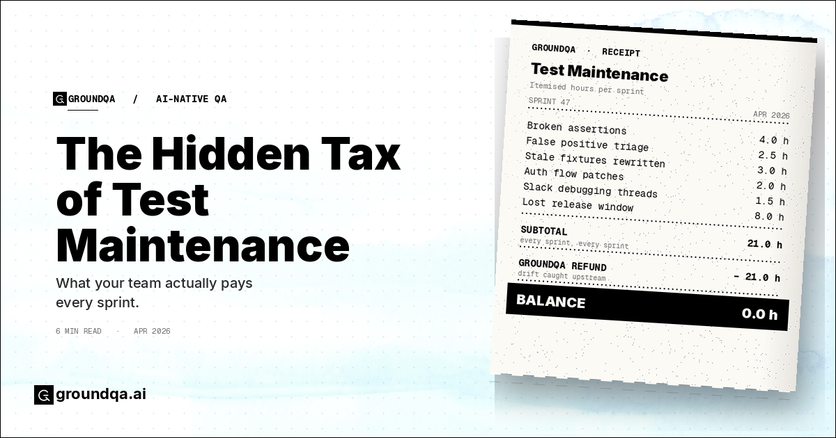 The Hidden Tax of Test Maintenance — GroundQA